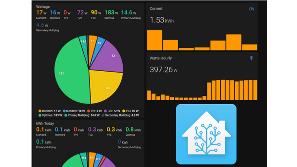 Home Assistant - Energy Dashboard - Part 1